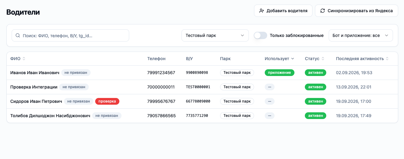 Список водителей CRM NOTAXI